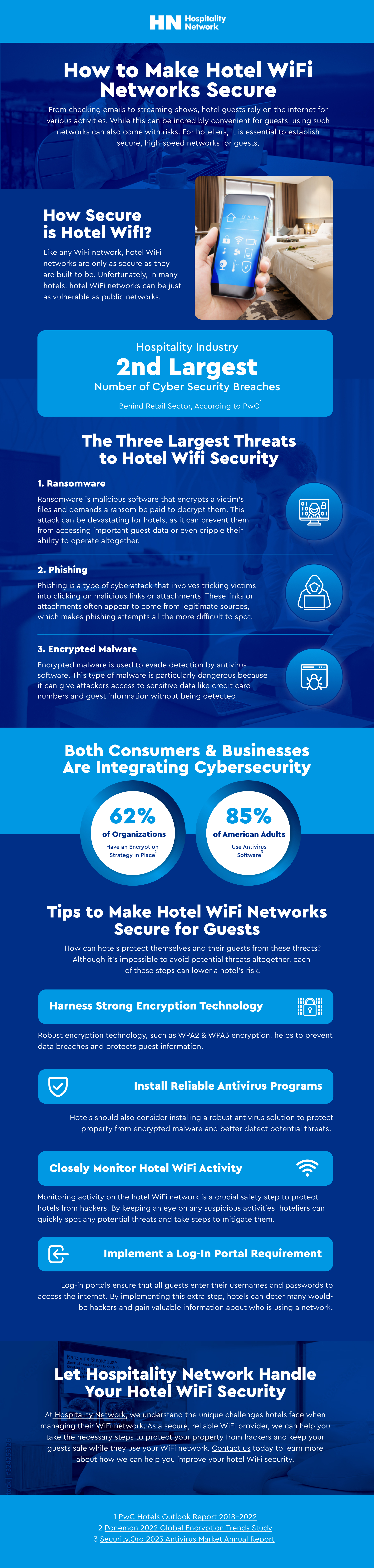 How to Make Hotel WiFi Network More Secure Infographic